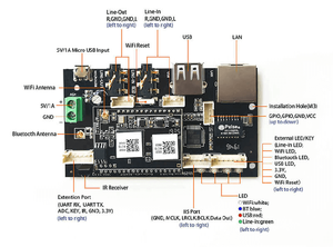 Sıcak satış kablosuz hifi mini dijital ses 2.1 dekoder amplifikatör pcba ekran kartı mikser devresi araba subwoofer - Product Image 2