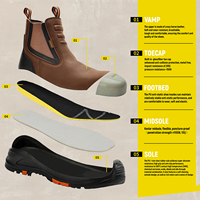 Zapatos de trabajo de cuero Crazy Horse de alta calidad, zapatos antideslizantes antigolpes para hombres