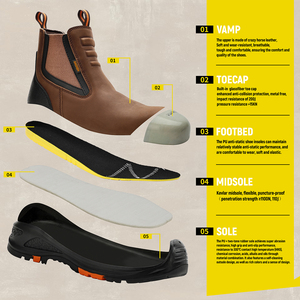 Giày <span class=keywords><strong>c</strong></span>ông sở da ngựa điên chất lượng cao giày <span class=keywords><strong>c</strong></span>ông nhân nam chống trượt chống va đập - Product Image 5