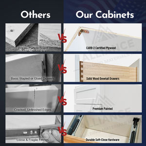 Armoires de cuisine à assembler soi-même B24-B30, style Shaker blanc |   Meubles RTA haut de gamme pour appartement |   Expédition rapide d'armoires de cuisine - Product Image 2