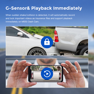 Azdome Dash Cam 4k tre canali ai Dashcam anteriore interno e posteriore 4k + 1080P WIFI GPS Tracking 3 telecamere <span class=keywords><strong>Dvr</strong></span> per auto - Product Image 6