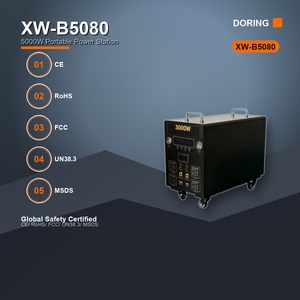 แหล่งจ่ายไฟสำรองแบบออฟกริด 5000W คลื่นไซน์บริสุทธิ์ พร้อมแบตเตอรี่ LiFePO4 ระบบชาร์จ MPPT PV และระบบป้องกัน BMS อัจฉริยะ - Product Image 2