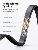 Câble Ethernet Cat7 plat haute vitesse Gigabit RJ45 LAN 10 Gbit/s UTP avec blindage tressé en nylon pour jeux PS5 PS4