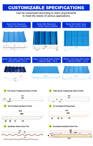 Tuile en résine PVC synthétique personnalisée, résistante aux intempéries, pour les marchés paysagers et les auvents de passage de marché - Product Image 5