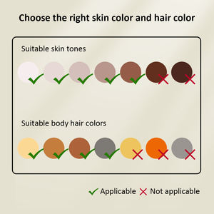 Dispositivo de <span class=keywords><strong>Depilación</strong></span> Láser IPL con Lámpara de Cuarzo y Enfriamiento con Hielo, Indoloro, para Cuerpo, Bikini, Rostro, Piernas, <span class=keywords><strong>Espalda</strong></span>, Labios, Brazos y Axilas, con Gafas Protectoras - Product Image 6