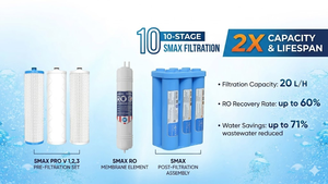 Purificateur d'eau RO Karofi KAQ-U96 sous évier, ultra-compact, multifonctionnel, prêt à être expédié à bon prix - Product Image 5