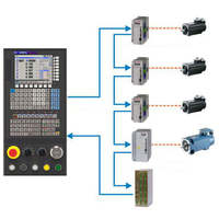 NUEVO Sistema de Control Numérico CNC de Doble Canal GSK 980TDi Guangzhou para Tornos