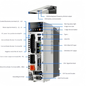 Contrôleur AC Leadshine à double alimentation 750W EtherCAT L8 et pilotes de moteur L8EC L8EC-750F avec protection IP67 - Product Image 5