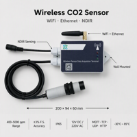 Wireless WiFi Ethernet CO2 Sensor with Temperature Humidity