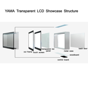 لافتات رقمية للإعلانات والعروض ثلاثية الأبعاد ثلاثية الأبعاد صندوق إعلانات بشري شفاف LCD - Product Image 5