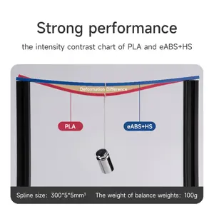 Filamento 3D ESUN EABS+HS de 1.75mm, 1KG, Filamento ABS+ de Alta Velocidad para Impresora 3D, Impresión de Alta Velocidad ABS Plus - Product Image 6