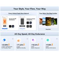 Smartphone 4G Budget Blackview WAVE 10C, écran 6,88 pouces, 4 Go + 32 Go, Android 16, Unisoc UMS312 T310 Quad Core, compatible OTG