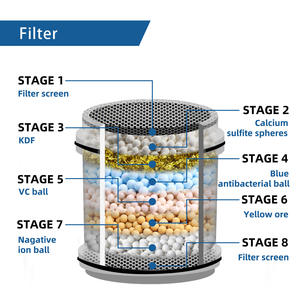 Cabezal de Ducha con Filtro SH7732CP Cromado, Descloración con Cartucho, Rociador Superior, Masaje, Ajustable, Efecto Lluvia - Product Image 4
