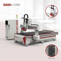 Centro de Corte CNC para Muebles, Router CNC para Trabajar Madera, PVC, MDF, Bambú y Contrachapado
