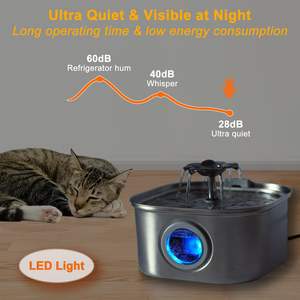 Petwant定制2.6L 3.2L不锈钢猫喷泉自动宠物喷泉猫饮水机 - Product Image 5