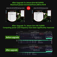 Jetson Orin NX Super Development Kit Versi Super Modul Inti Resmi 8G/16G RAM 256GB SSD 117/157 TOPS Computing