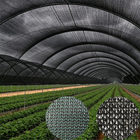 Leverancier van HDPE UV-beschermende schaduwdoeken voor tuinbouw en kassen