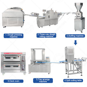 Machine à <span class=keywords><strong>pain</strong></span> farci entièrement automatique OCEAN, machine à <span class=keywords><strong>pain</strong></span> pour hamburgers, équipement complet de boulangerie - Product Image 2