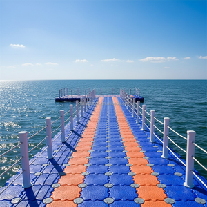 Plataforma <span class=keywords><strong>Flotante</strong></span> de Doble Cubo GZZH, Pasarela <span class=keywords><strong>Flotante</strong></span> de Plástico HDPE con Diseño de Muelle y Sistemas de Guangdong - Product Image 5