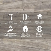 Fournisseur de revêtements de sol en bois commerciaux, revêtements de sol en bois contrecollé pour usage intensif, revêtements de sol intérieurs pour projets
