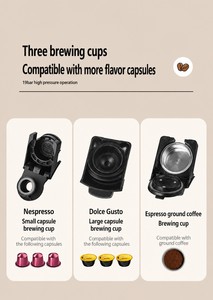 Machine à expresso électrique 19 bars, cafetière en plastique, mousseur à lait pour latte, cappuccino, mocha, americano, réservoir d'eau de 0,5 L, pour la maison et le bureau - Product Image 6