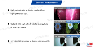 <span class=keywords><strong>Grande</strong></span> noleggio <span class=keywords><strong>film</strong></span> a Led per interni P3.9, 4k schermo sistema completo per eventi di concerto in chiesa pannello modulare pronto per la visualizzazione del Cinema - Product Image 6