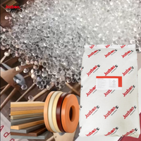 Colle thermofusible EVA pour bordure PVC, fabrication de colle thermofusible EVA pour le collage du bois