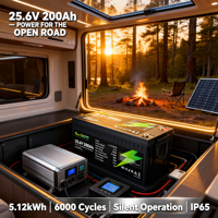 Baterai LiFePO4 25.6V 24V 200Ah Deep Cycle untuk Solar, Marine, dan RV