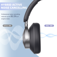 Écouteurs sans fil Air Wireless Pod Pro Max ANC True Stereo avec puce BT 5.4 JL, suppression active du bruit