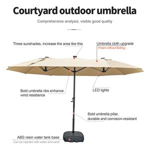 MOJIA Market Umbrella <span class=keywords><strong>Parasol</strong></span> De <span class=keywords><strong>Jardin</strong></span> Sombrilla De <span class=keywords><strong>Jardin</strong></span> Payung Taman Impermeable 14ft Solar LED Patio Paraguas para exteriores - Product Image 2