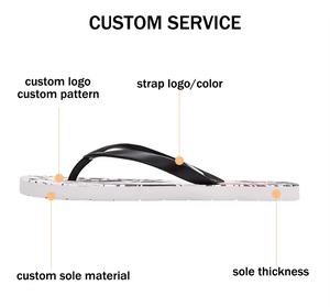 Sandalias <span class=keywords><strong>de</strong></span> Plataforma <span class=keywords><strong>de</strong></span> Cuero Suave con Logotipo Personalizado Nicecin <span class=keywords><strong>para</strong></span> <span class=keywords><strong>Mujer</strong></span>, <span class=keywords><strong>Chanclas</strong></span> <span class=keywords><strong>de</strong></span> PVC <span class=keywords><strong>para</strong></span> <span class=keywords><strong>Mujer</strong></span> con Tendencia <span class=keywords><strong>de</strong></span> Moda <span class=keywords><strong>para</strong></span> Primavera, Verano y Playa - Product Image 2
