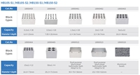 HB105-S2 laboratoire bain sec incubateur contrôle de la température LED numérique Pcr Ppp prp Plasma Machine bain sec incubateur avec bloc chauffant
