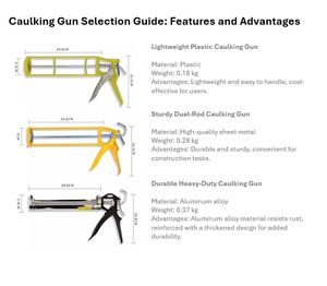 Scellant en silicone neutre Lvsonglin Brand 796 300ml résistant à la moisissure pour une étanchéité efficace - Product Image 4