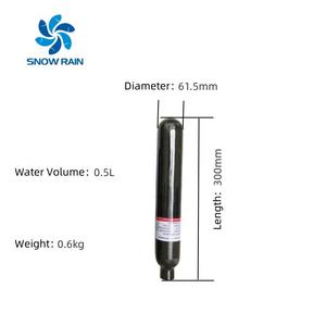 ANC - Product Image 2