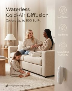 Small Wall Plug in Scent Diffuser Waterless Smart Control for <b>Home</b> Hotel Rooms OEM Aroma Diffuser Manufacturer - Product Image 3