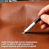 Cuir synthétique en silicone personnalisé pour les intérieurs de voitures, sièges, accoudoirs, panneaux, meubles, cuir synthétique durable et imperméable