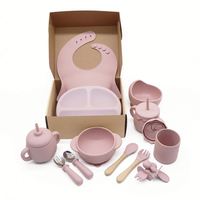 Vaisselle pour enfants Melikey personnalisée sans BPA, bol pour bébé, assiette à ventouse pour enfants, ensemble d'alimentation en silicone pour bébé