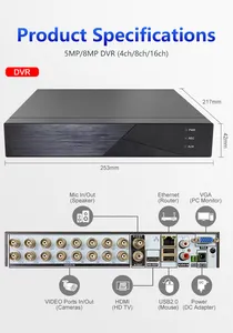 CCTV Hệ Thống DVR H.265 DVR Hệ Thống Camera An Ninh 5MP 16 Kênh