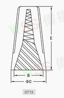 Connecteur de câblage à visser en plastique à extrémité fermée WSS Power 3P DIN P1 P2 P3 de haute qualité IP33