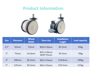 Meistverkauftes Hochwertiges 3-Zoll-Kunststoff-TPR-Lenkrollenrad mit Doppelrad für Krankenhauswagen und Medizinische Betten mit Bremse - Product Image 3
