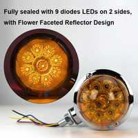 Nouveau Double Face Ovale LED Pastèque Lumière Double Couleur Torpille Piédestal Fender Dome Signal Lamp Under Glow Light pour une utilisation polyvalente