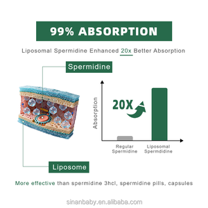 Suplemento de Spermidina Altamente Absorbible, Extracto de Germen de Trigo Fermentado Efectivo, Cápsula de Gel Suave, Suplemento <span class=keywords><strong>Herbal</strong></span> para Mejorar la Inmunidad - Product Image 5