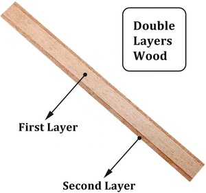 Stoppino in Legno a 2 Strati 13*150 mm / Stoppino in Legno Doppio / Stoppino in Legno per <span class=keywords><strong>Candele</strong></span> <span class=keywords><strong>Fai</strong></span>-<span class=keywords><strong>da</strong></span>-<span class=keywords><strong>Te</strong></span> in Cera di Soia - Product Image 2