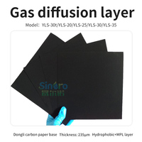 Lapisan Difusi Gas GDL untuk Sel Bahan Bakar YLS-30T/20/25/30/35
