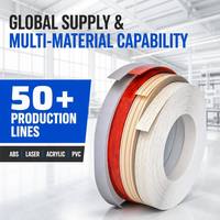 Bande de chant PVC ABS acrylique 3D MINGBANG pour meubles, épaisseur 0,4-3,0 mm, ruban d'étanchéité pour bordure de panneaux, vente en gros, directement de l'usine