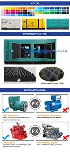 Générateur diesel de secours 550 <span class=keywords><strong>kVA</strong></span> Guatemala 750 <span class=keywords><strong>kVA</strong></span>, prix du fabricant de générateurs - Product Image 6