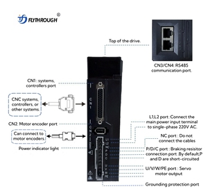 มอเตอร์เซอร์โว <span class=keywords><strong>AC</strong></span> 750W 220V ใช้งานง่าย แรงบิดสูง สำหรับเครื่อง CNC พร้อมไดรเวอร์และเบรก - Product Image 4
