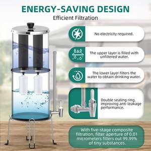 Nsf 42/53 tiêu chuẩn 304 thép không gỉ trọng lực hệ thống lọc nước với than hoạt tính lọc - Product Image 5