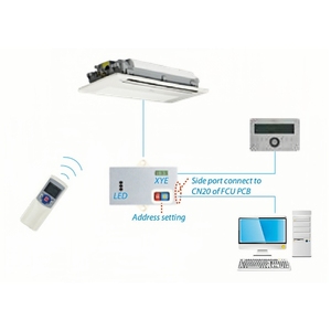 Midea 2,6 kW 1 tonne 1 CV 500 m³/h Unité de ventilation cassette monodirectionnelle FCU Slim avec moteur DC pour bureau, villa, centre commercial, hôpital - Product Image 3