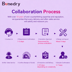 مكبر نقطي 10x 15x ثلاثي الطي لماكينة الطباعة رولاند كوبوري، مصنوع من الفولاذ السبائكي الأسود مع مصباح، صنع في الصين - Product Image 6